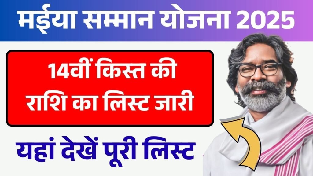 Maiya Samman Yojana 14th Installment